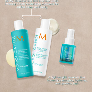 Alternative view of Volume Set