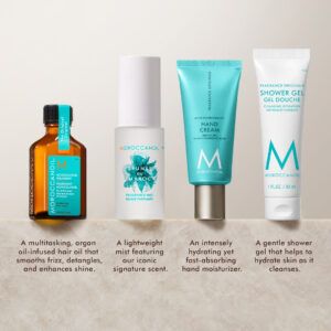 Alternative view of Body Travel Set